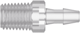 Mednet threaded medical connector for secure non-luer interfaces in dialysis and OEM tubing